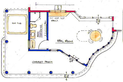 Design Counseling - LaFrance Architects