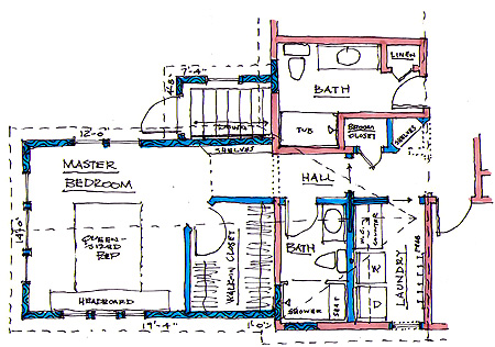 Design Counseling - LaFrance Architects