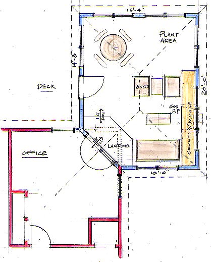 Design Counseling - LaFrance Architects