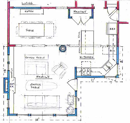 Design Counseling - LaFrance Architects